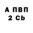 Альфа ПВП Соль Tewfik FAKIR